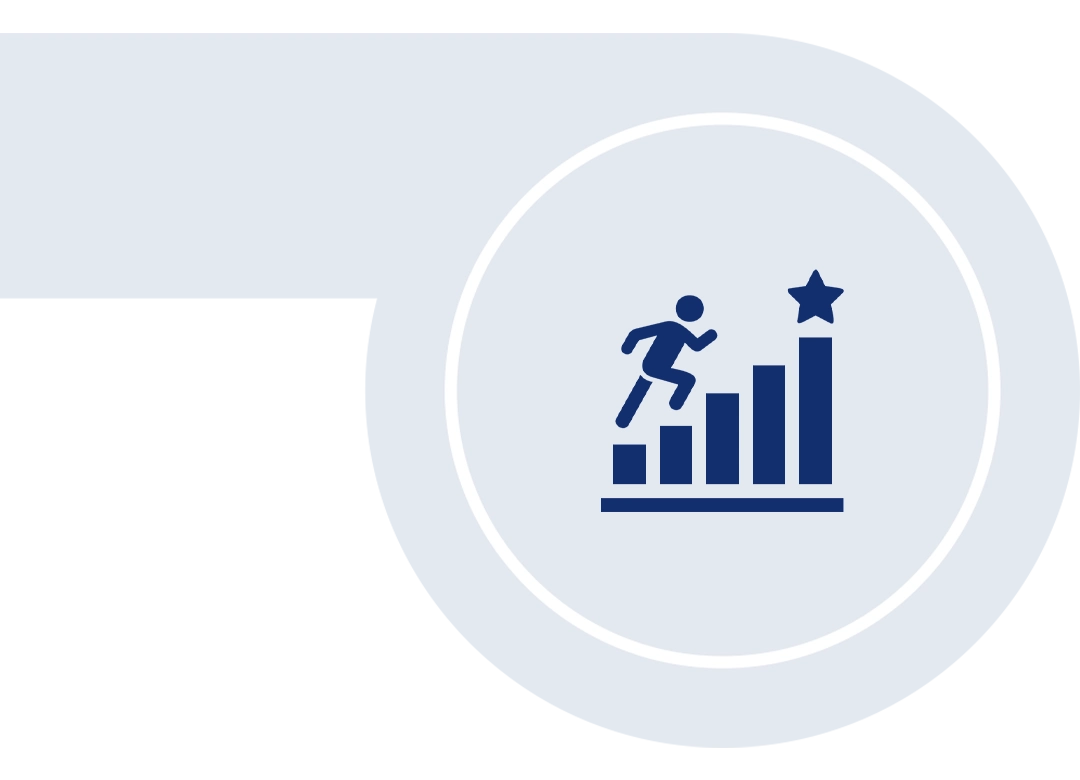 Competition Exposure